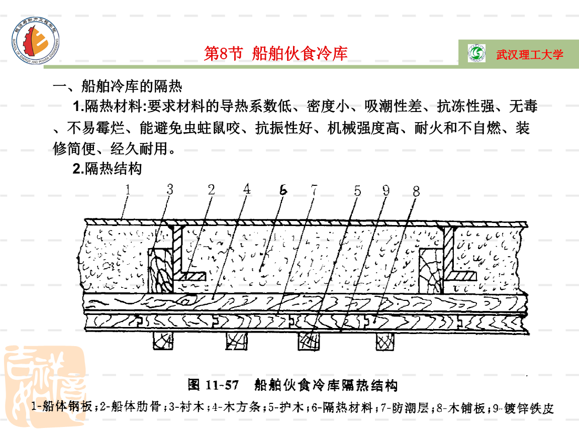 体育买球app官网